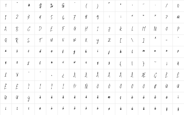 Rushtard Brush Regular Character Map