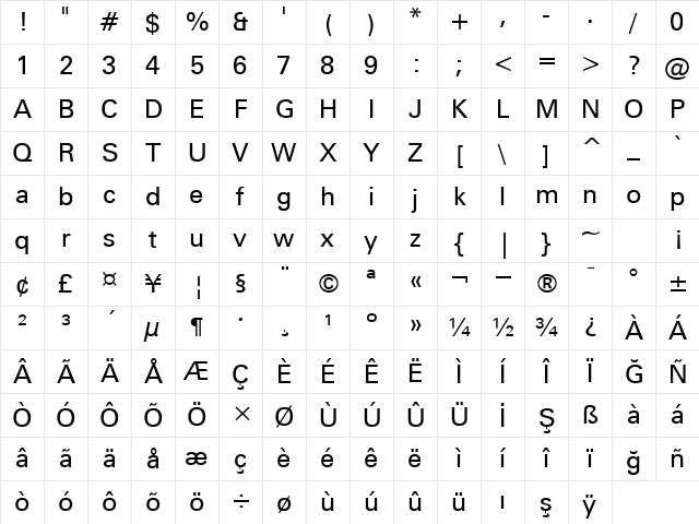 00720 Regular Character Map