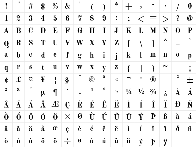 Old Standard TT Bold Character Map Old Standard TT Bold Character Map