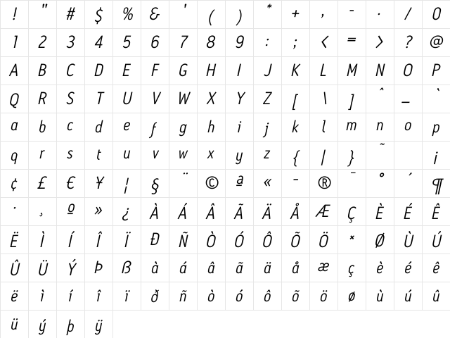 AntitledBook Italic Regular Character Map AntitledBook Italic Regular Character Map