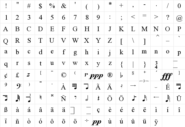 MaestroTimes Regular Character Map