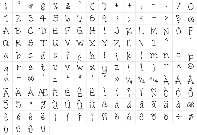FG Kajsa Black Regular Character Map FG Kajsa Black Regular Character Map