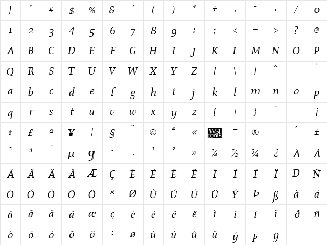 Oldstyle Italic Character Map