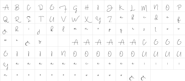 Aghnestademo Regular Character Map