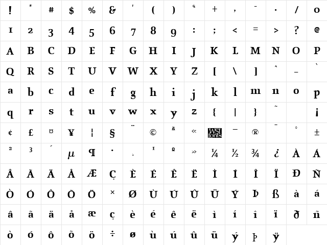 Oldstyle Bold Character Map