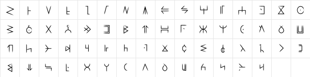 Wakanda Forever Regular Character Map