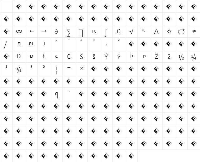 Eureka Sans Light Character Map Eureka Sans Light Character Map