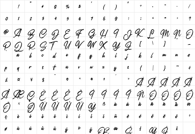 Marelan Regular Character Map