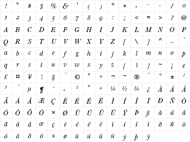 OldStyle7OldStyleFigures RomanItalic Character Map