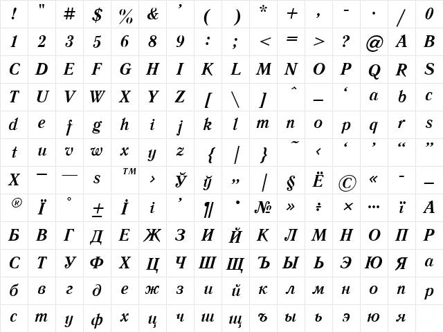 Literaturnaya Bold Italic Character Map