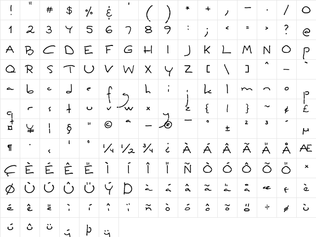 FG Ellinor Regular Character Map FG Ellinor Regular Character Map