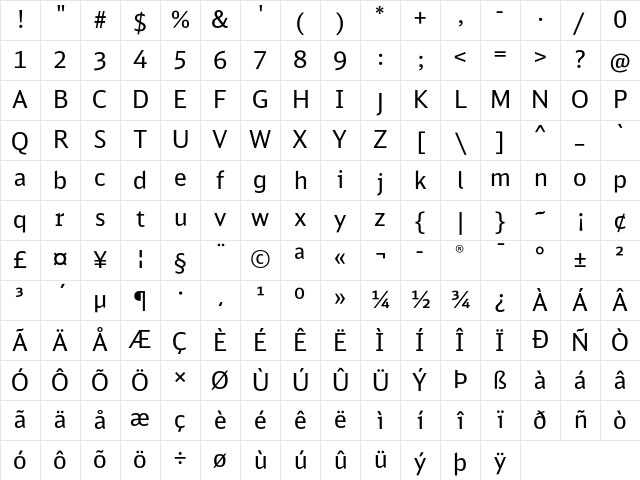 DB Head Alternate Regular Character Map DB Head Alternate Regular Character Map