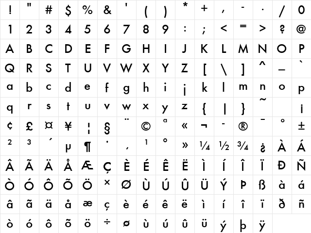 Futura ND Medium Character Map
