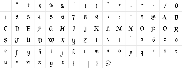 Palmieri Regular Character Map