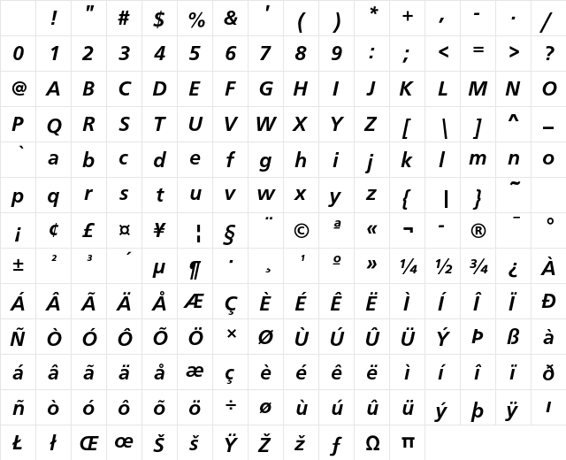 CartoGothic Std Bold Italic Character Map CartoGothic Std Bold Italic Character Map