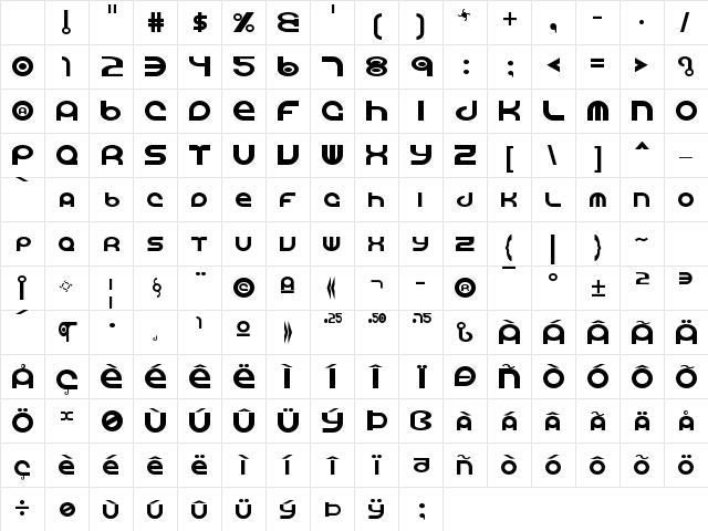 Vocaloid Regular Character Map Vocaloid Regular Character Map
