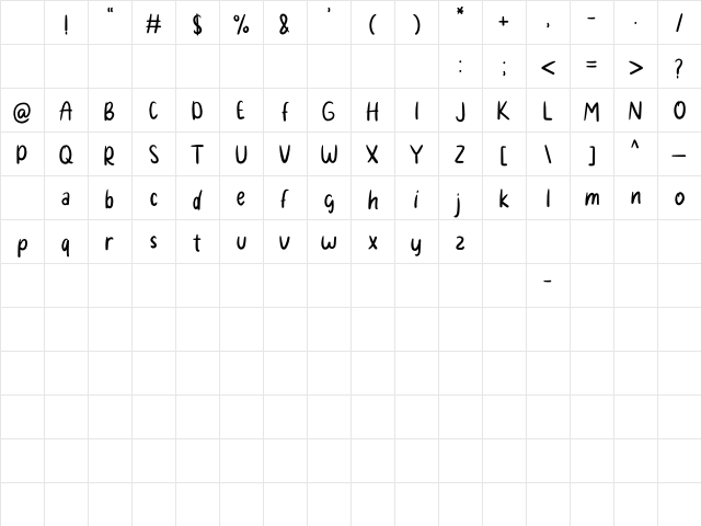 Paceklik Regular Character Map