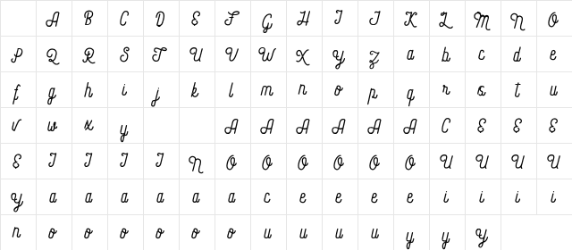 Loveolline Rough F Regular Character Map Loveolline Rough F Regular Character Map