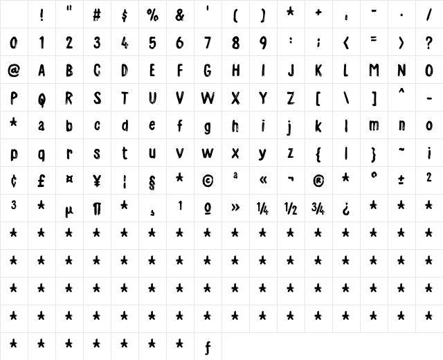Charmelade DEMO Regular Character Map