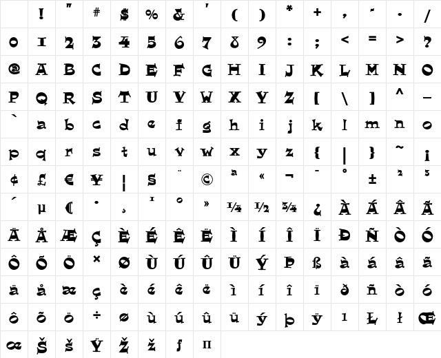 BushwhackedNF Medium Character Map