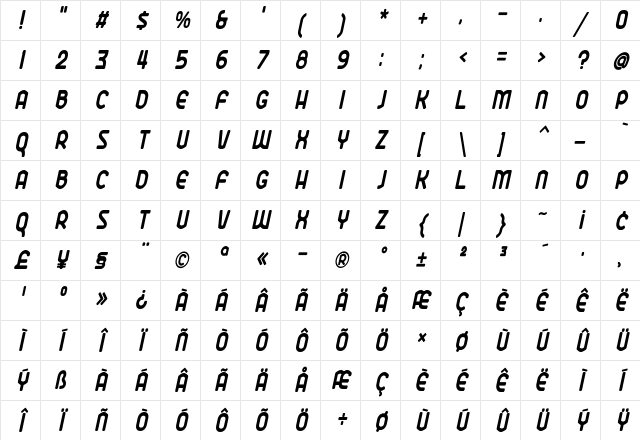 Ekela Round Bold Condensed Italic Character Map Ekela Round Bold Condensed Italic Character Map