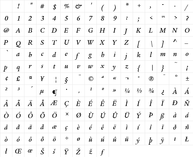 Legacy Serif ITC Regular Character Map Legacy Serif ITC Regular Character Map