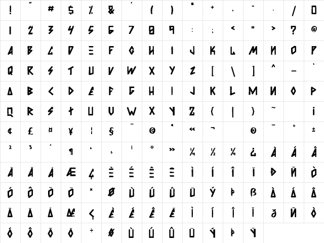 Awesome Brush Regular Character Map Awesome Brush Regular Character Map