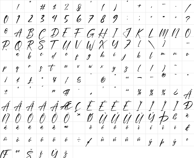 Hirarki Signature Regular Character Map Hirarki Signature Regular Character Map