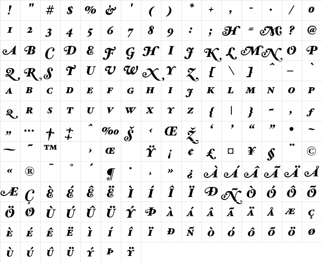 HoeflerText Black-Italic-Sw-SC Character Map