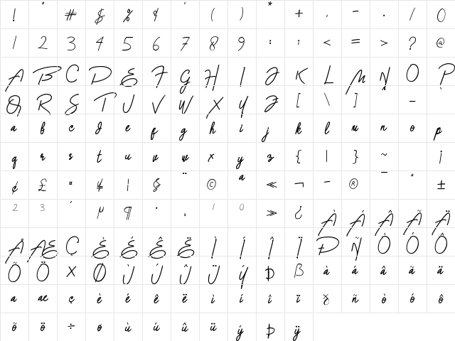 Great Saturday Regular Character Map Great Saturday Regular Character Map