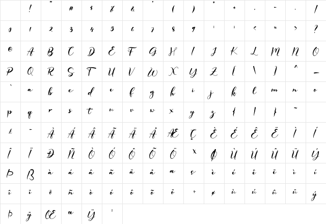 GISELLE Regular Character Map GISELLE Regular Character Map