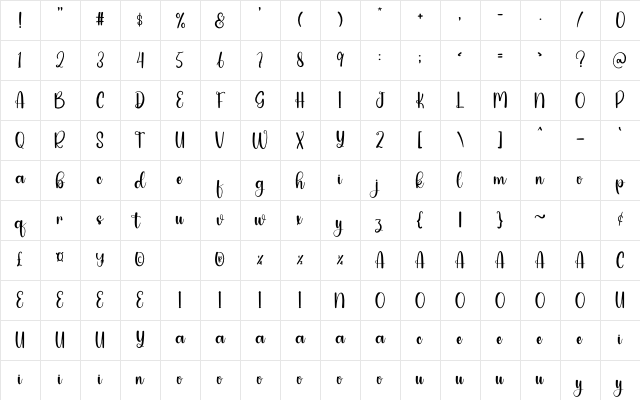 The Spooky Regular Character Map The Spooky Regular Character Map