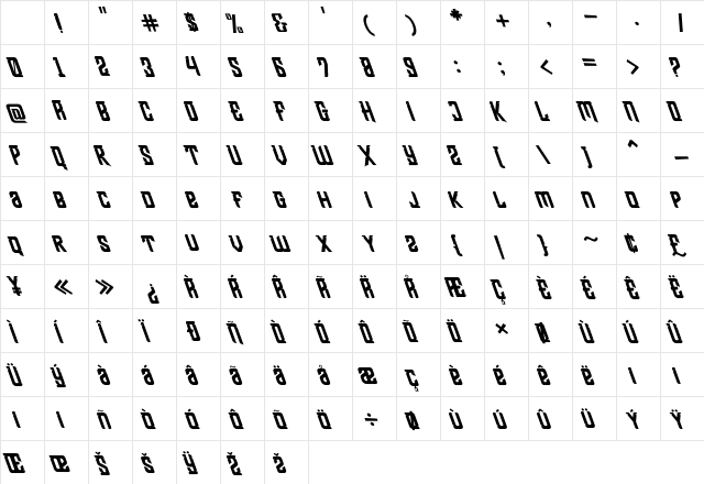 Shean Holmes Oblique Regular Character Map