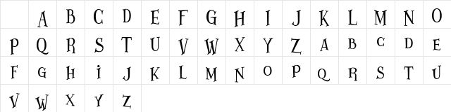 Lazarrous Regular Character Map Lazarrous Regular Character Map