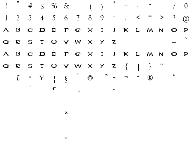 Cabal1 Regular Character Map