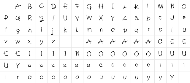 Parasit Regular Character Map Parasit Regular Character Map
