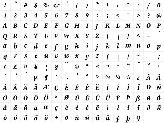 Malabar LT Pro Bold Italic Character Map
