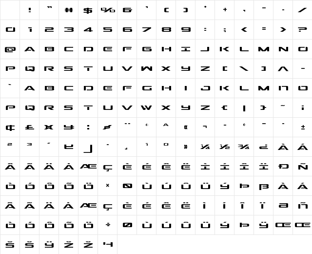 Outrider Semi-Condensed Character Map Outrider Semi-Condensed Character Map