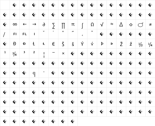 Eureka Sans Regular Caps Exp Character Map