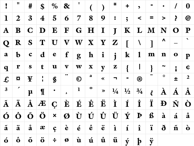 ITC Galliard Black Character Map
