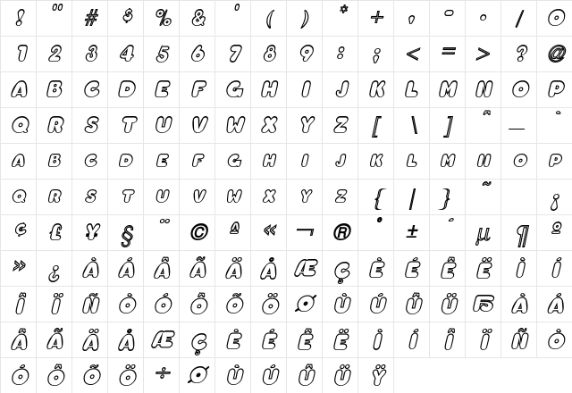 OleadaOutlineSCapsSSK BoldItalic Character Map