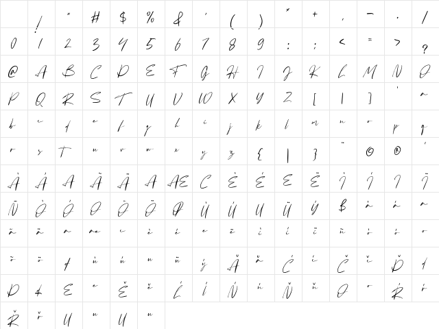 Fatigod Regular Character Map Fatigod Regular Character Map