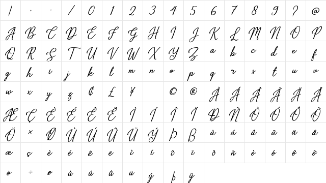Gabryna Regular Character Map