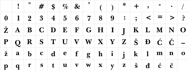 YUBaskervilB Regular Character Map YUBaskervilB Regular Character Map