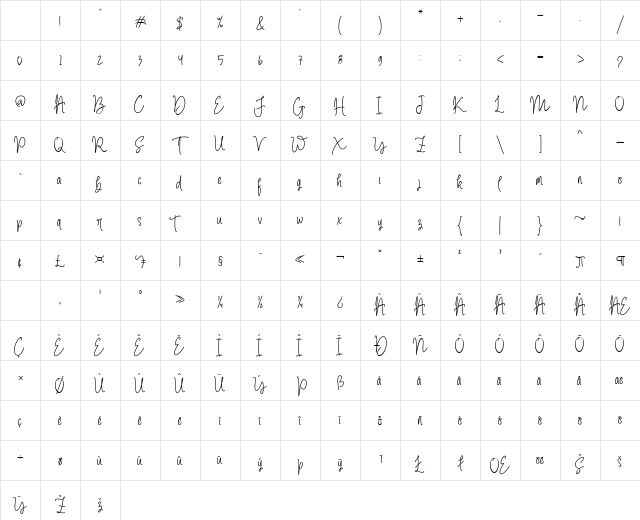 The Amstrong Regular Character Map The Amstrong Regular Character Map