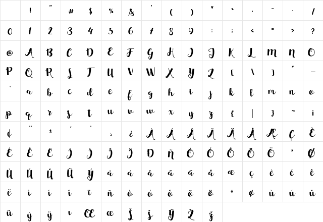 Sunset Script Regular Character Map Sunset Script Regular Character Map