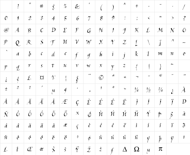 Hedera ITC TT Regular Character Map Hedera ITC TT Regular Character Map