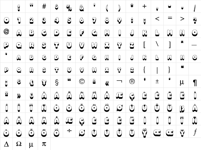 OleadaShadowSCapsSSK Bold Character Map OleadaShadowSCapsSSK Bold Character Map