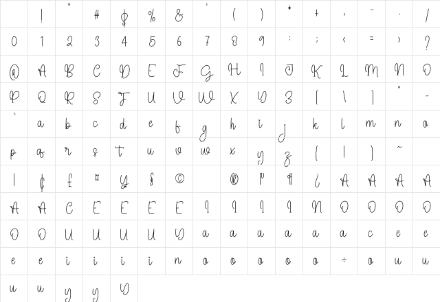 Panda Regular Character Map Panda Regular Character Map