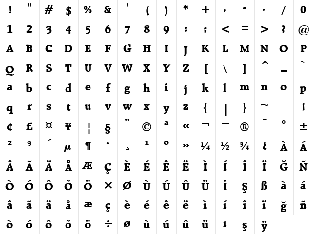 00602 Regular Character Map